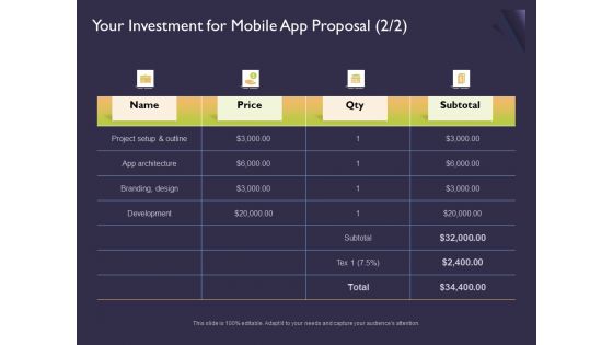 Mobile App Development Your Investment For Proposal Tex Information PDF