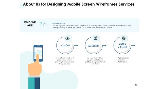 Mobile App Wireframing Proposal Ppt PowerPoint Presentation Complete Deck With Slides