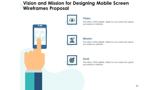Mobile App Wireframing Proposal Ppt PowerPoint Presentation Complete Deck With Slides
