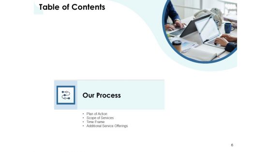 Mobile App Wireframing Proposal Ppt PowerPoint Presentation Complete Deck With Slides