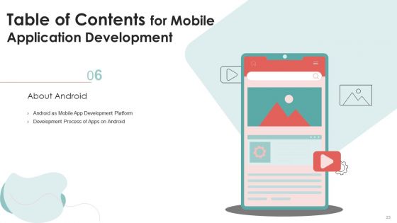 Mobile Application Development Ppt PowerPoint Presentation Complete Deck With Slides