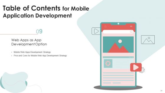 Mobile Application Development Ppt PowerPoint Presentation Complete Deck With Slides