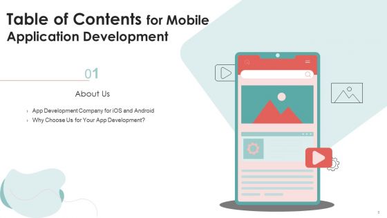 Mobile Application Development Ppt PowerPoint Presentation Complete Deck With Slides