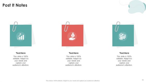 Mobile Application Development Ppt PowerPoint Presentation Complete Deck With Slides