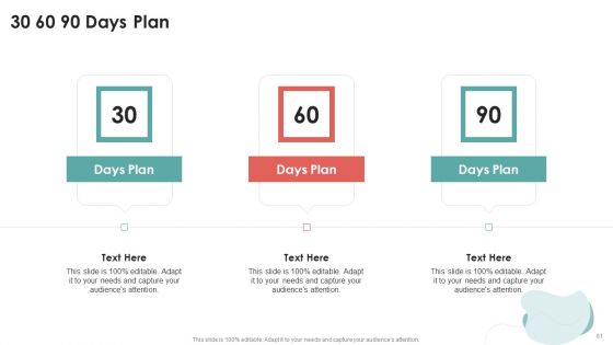 Mobile Application Development Ppt PowerPoint Presentation Complete Deck With Slides