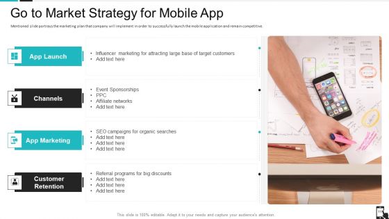 Mobile Application Pitch Deck Ppt PowerPoint Presentation Complete Deck With Slides