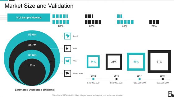 Mobile Application Pitch Deck Ppt PowerPoint Presentation Complete Deck With Slides