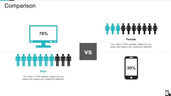 Mobile Application Pitch Deck Ppt PowerPoint Presentation Complete Deck With Slides