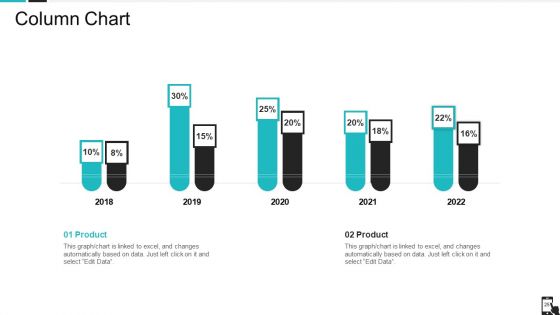 Mobile Application Pitch Deck Ppt PowerPoint Presentation Complete Deck With Slides