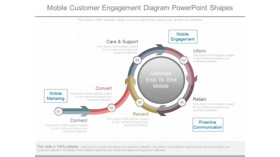 Mobile Customer Engagement Diagram Powerpoint Shapes