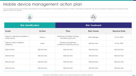 Mobile Device Management Action Plan Mobile Device Security Management Rules PDF