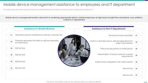 Mobile Device Management Assistance To Mobile Device Security Management Professional PDF