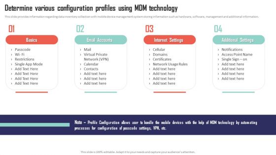 Mobile Device Management Determine Various Configuration Profiles Using Mdm Technology Icons PDF