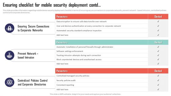 Mobile Device Management Ensuring Checklist For Mobile Security Deployment Elements PDF