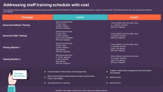 Mobile Device Management For Improving IT Operations Addressing Staff Training Schedule With Cost Topics PDF