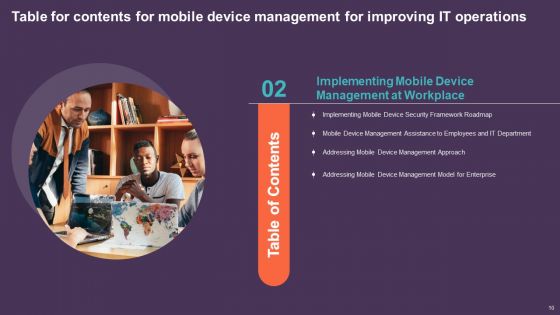 Mobile Device Management For Improving IT Operations Ppt PowerPoint Presentation Complete Deck With Slides