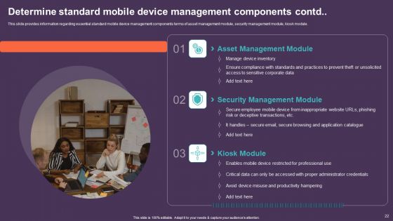 Mobile Device Management For Improving IT Operations Ppt PowerPoint Presentation Complete Deck With Slides