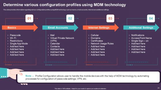 Mobile Device Management For Improving IT Operations Ppt PowerPoint Presentation Complete Deck With Slides