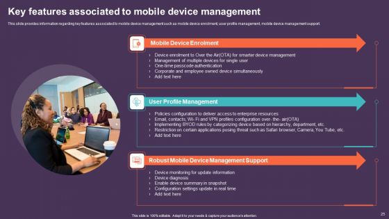 Mobile Device Management For Improving IT Operations Ppt PowerPoint Presentation Complete Deck With Slides