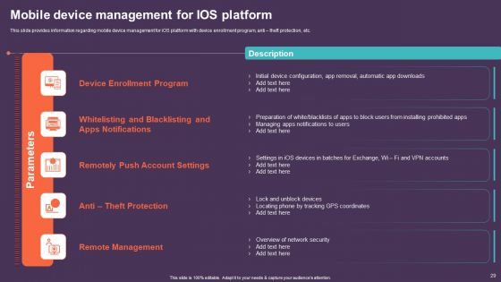 Mobile Device Management For Improving IT Operations Ppt PowerPoint Presentation Complete Deck With Slides