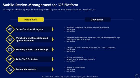 Mobile Device Management For Ios Platform Business Mobile Device Security Management Themes PDF