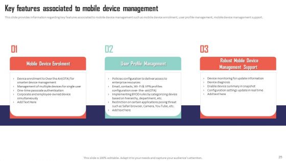 Mobile Device Management Solutions For Employees Ppt PowerPoint Presentation Complete Deck With Slides