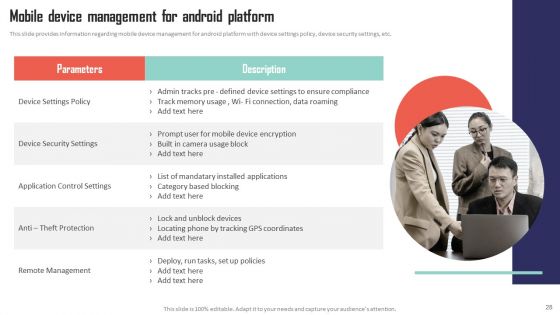 Mobile Device Management Solutions For Employees Ppt PowerPoint Presentation Complete Deck With Slides