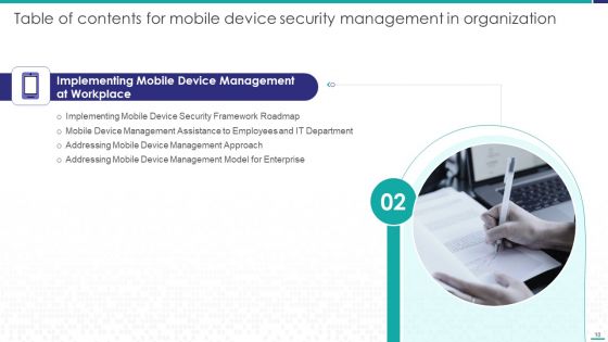 Mobile Device Security Management In Organization Ppt PowerPoint Presentation Complete Deck With Slides
