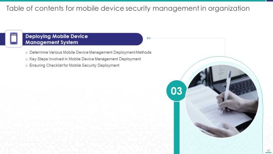 Mobile Device Security Management In Organization Ppt PowerPoint Presentation Complete Deck With Slides