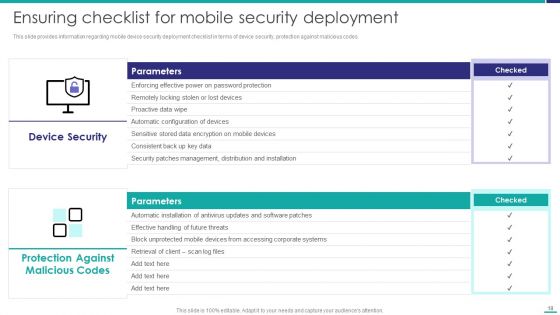 Mobile Device Security Management In Organization Ppt PowerPoint Presentation Complete Deck With Slides