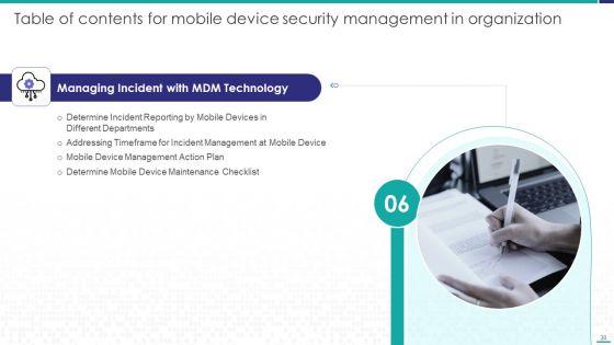 Mobile Device Security Management In Organization Ppt PowerPoint Presentation Complete Deck With Slides