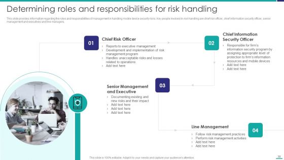 Mobile Device Security Management In Organization Ppt PowerPoint Presentation Complete Deck With Slides