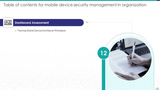 Mobile Device Security Management In Organization Ppt PowerPoint Presentation Complete Deck With Slides