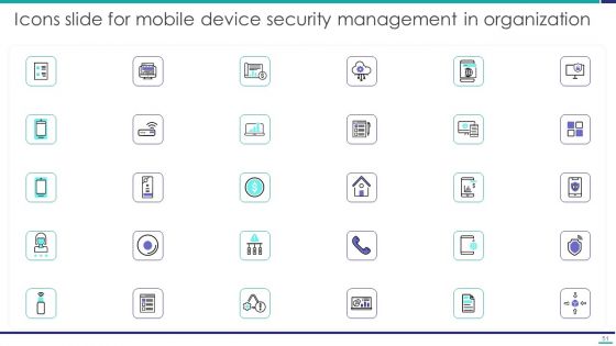 Mobile Device Security Management In Organization Ppt PowerPoint Presentation Complete Deck With Slides