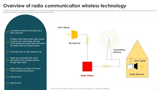 Mobile Phone Generations 1G To 5G 44 Ppt PowerPoint Presentation Complete Deck With Slides