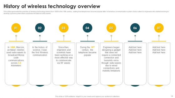 Mobile Phone Generations 1G To 5G 44 Ppt PowerPoint Presentation Complete Deck With Slides