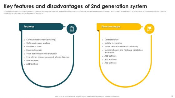 Mobile Phone Generations 1G To 5G 44 Ppt PowerPoint Presentation Complete Deck With Slides