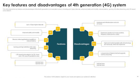 Mobile Phone Generations 1G To 5G 44 Ppt PowerPoint Presentation Complete Deck With Slides