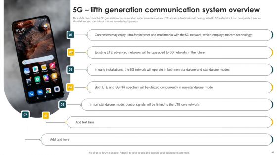 Mobile Phone Generations 1G To 5G 44 Ppt PowerPoint Presentation Complete Deck With Slides
