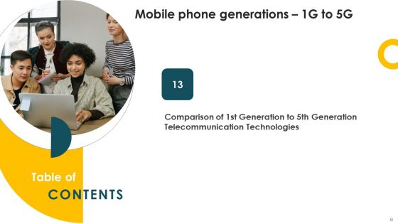 Mobile Phone Generations 1G To 5G 44 Ppt PowerPoint Presentation Complete Deck With Slides