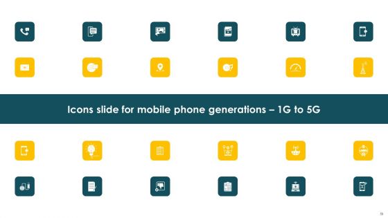 Mobile Phone Generations 1G To 5G 44 Ppt PowerPoint Presentation Complete Deck With Slides