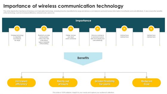 Mobile Phone Generations 1G To 5G Importance Of Wireless Communication Technology Infographics PDF Mobile Phone Generations 1G To 5G Importance Of Wireless Communication Technology Infographics PDF