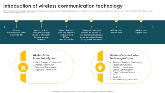 Mobile Phone Generations 1G To 5G Introduction Of Wireless Communication Technology Elements PDF