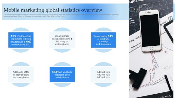 Mobile Promotion Strategic Guide For Micro Businesses Mobile Marketing Global Statistics Ideas PDF