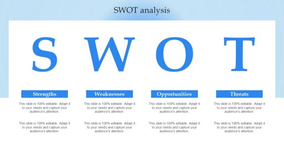 Mobile Promotion Strategic Guide For Micro Businesses SWOT Analysis Background PDF