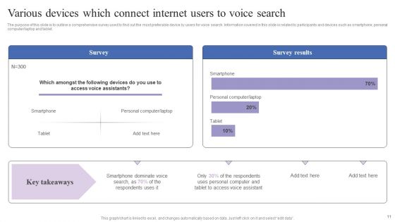Mobile Search Engine Optimization Guide Internal And External Initiatives To Improve Website Performance Ppt PowerPoint Presentation Complete Deck