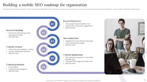 Mobile Search Engine Optimization Guide Internal And External Initiatives To Improve Website Performance Ppt PowerPoint Presentation Complete Deck