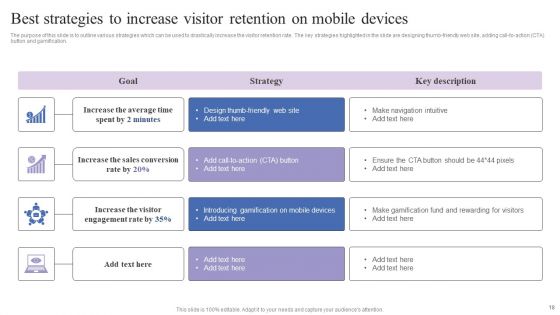 Mobile Search Engine Optimization Guide Internal And External Initiatives To Improve Website Performance Ppt PowerPoint Presentation Complete Deck