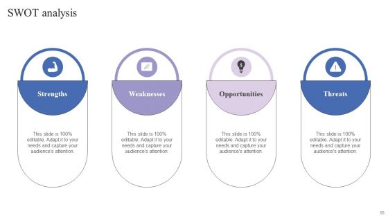 Mobile Search Engine Optimization Guide Internal And External Initiatives To Improve Website Performance Ppt PowerPoint Presentation Complete Deck