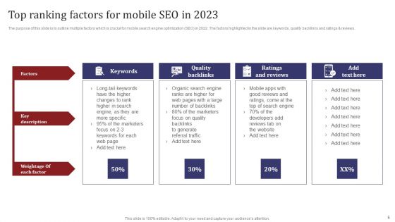 Mobile Search Engine Optimization Plan Ppt PowerPoint Presentation Complete Deck With Slides